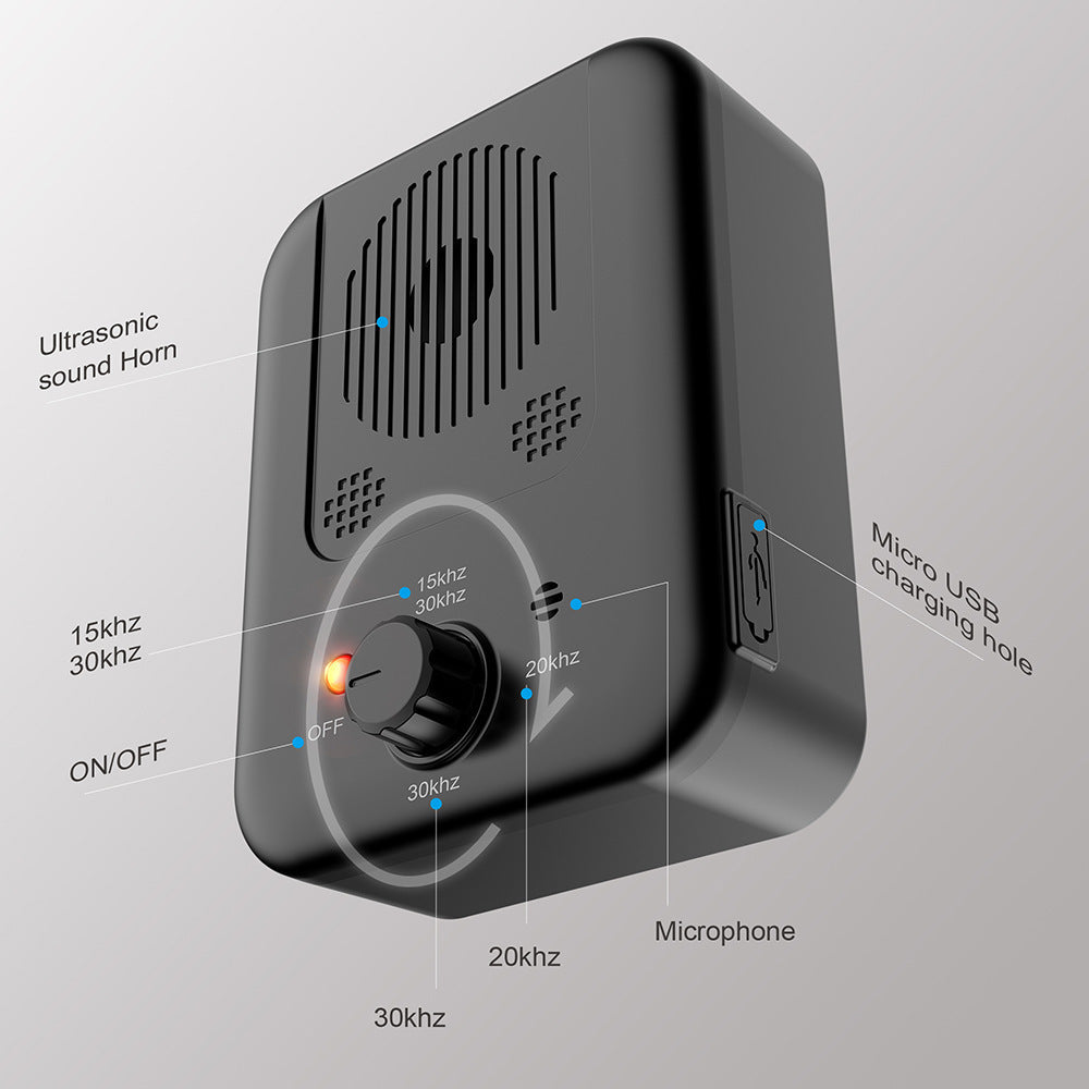 Dog Anti-Barking Device features label display