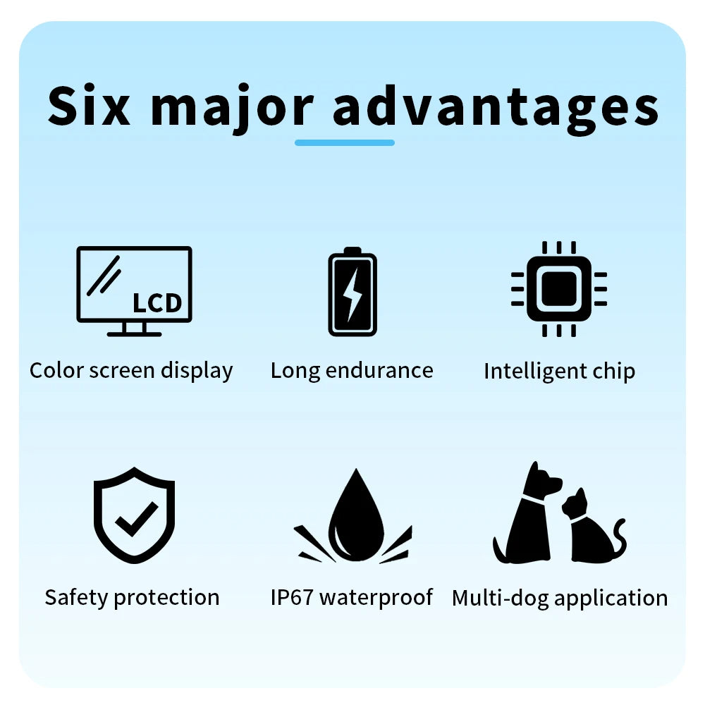 Six major advantages of a dog anti barking collar product with icons and text on a light blue background
