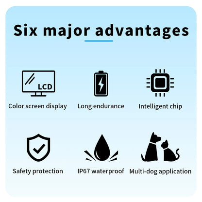 Six major advantages of a dog anti barking collar product with icons and text on a light blue background