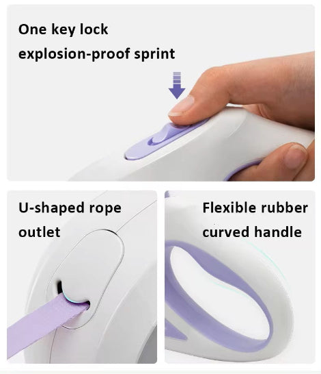 A retractable dog leash with key features highlighted, including a lock, explosion-proof sprint, U-shaped rope outlet, and flexible rubber curved handle.